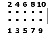 Expansion Connector Pinout